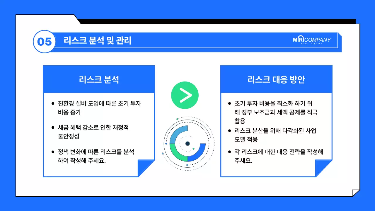 파랑 모던 정책 보고서