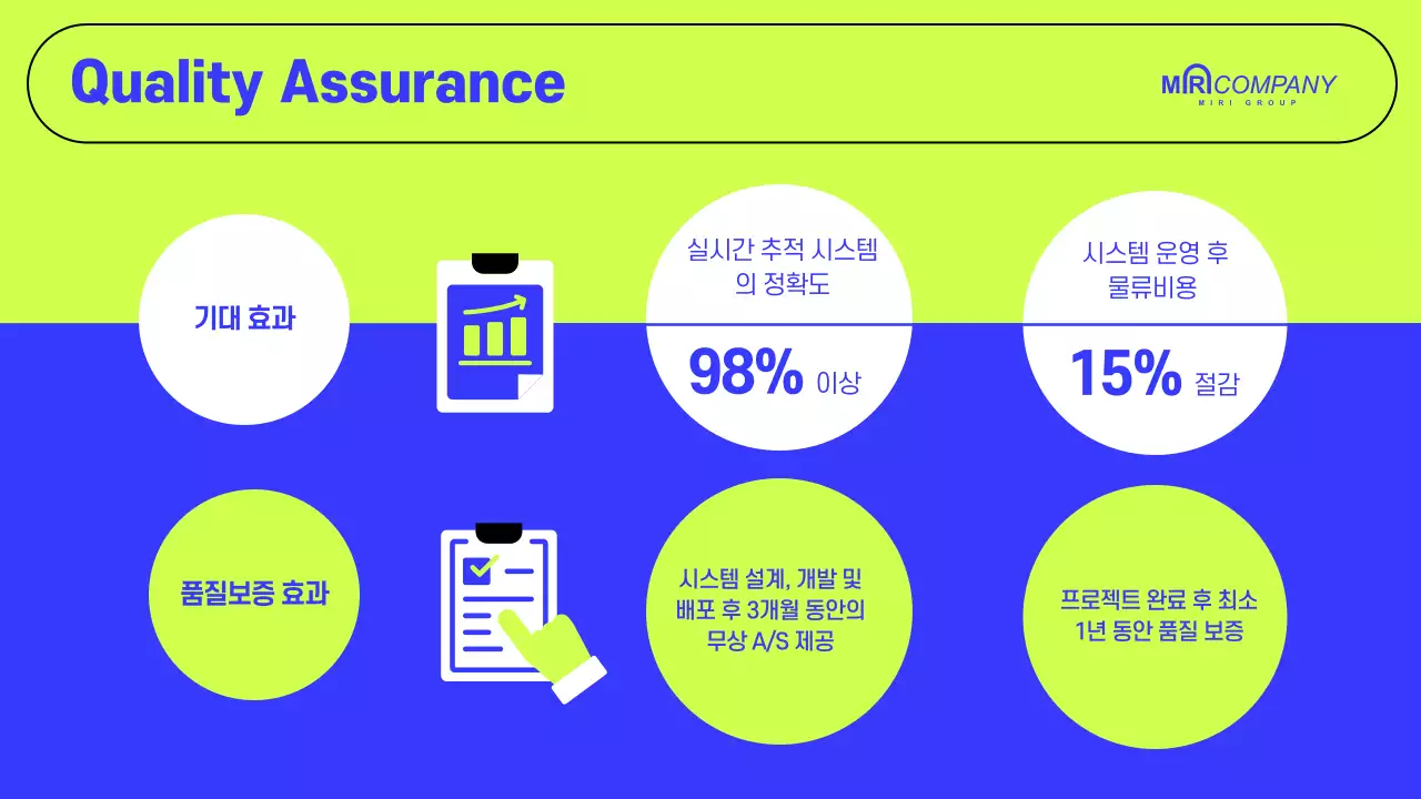 연두 현대 비즈니스 제안서