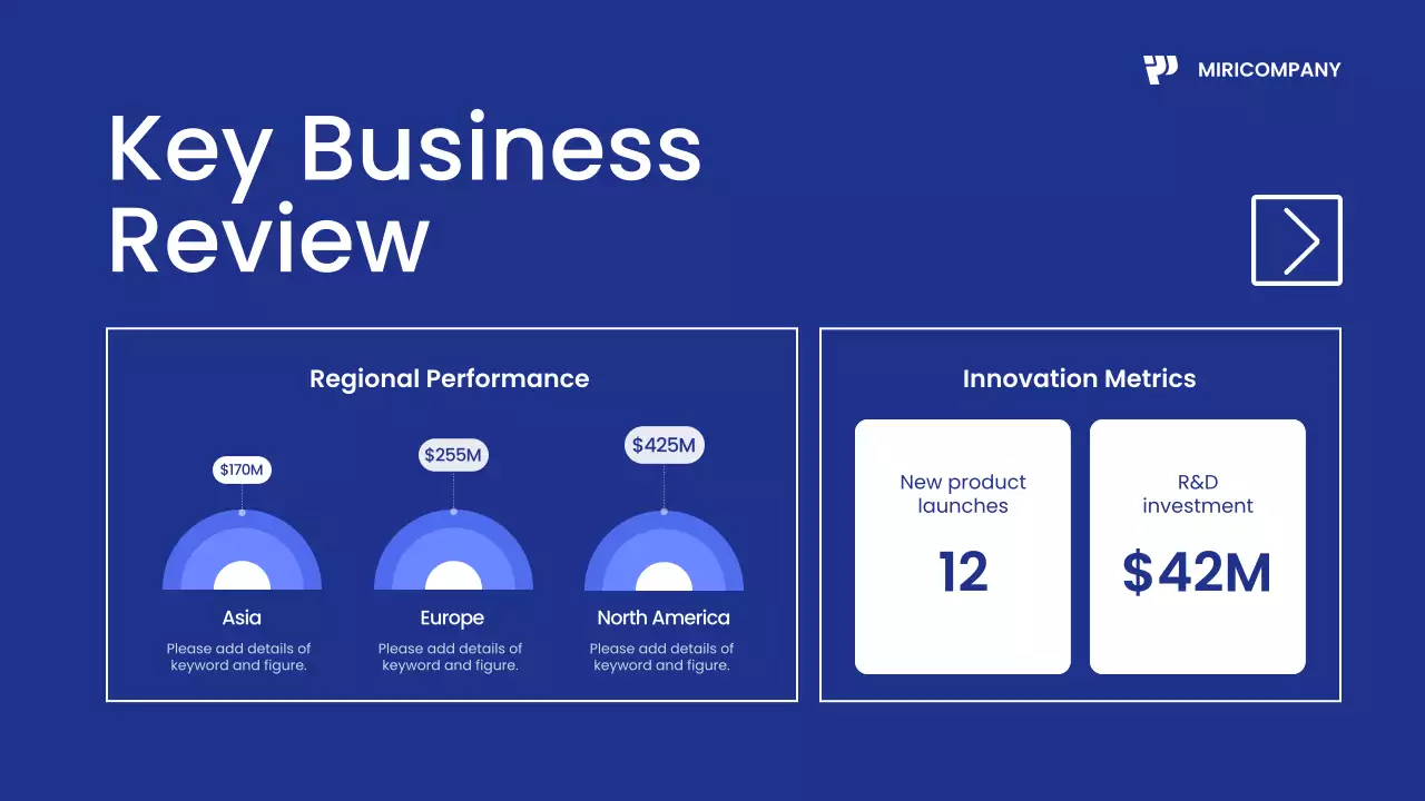 Blue Modern Business Report Presentation