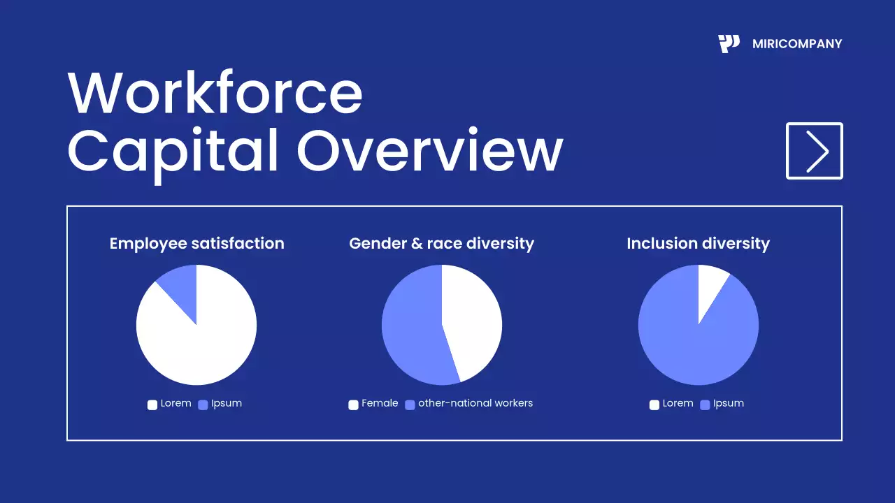 Blue Modern Business Report Presentation