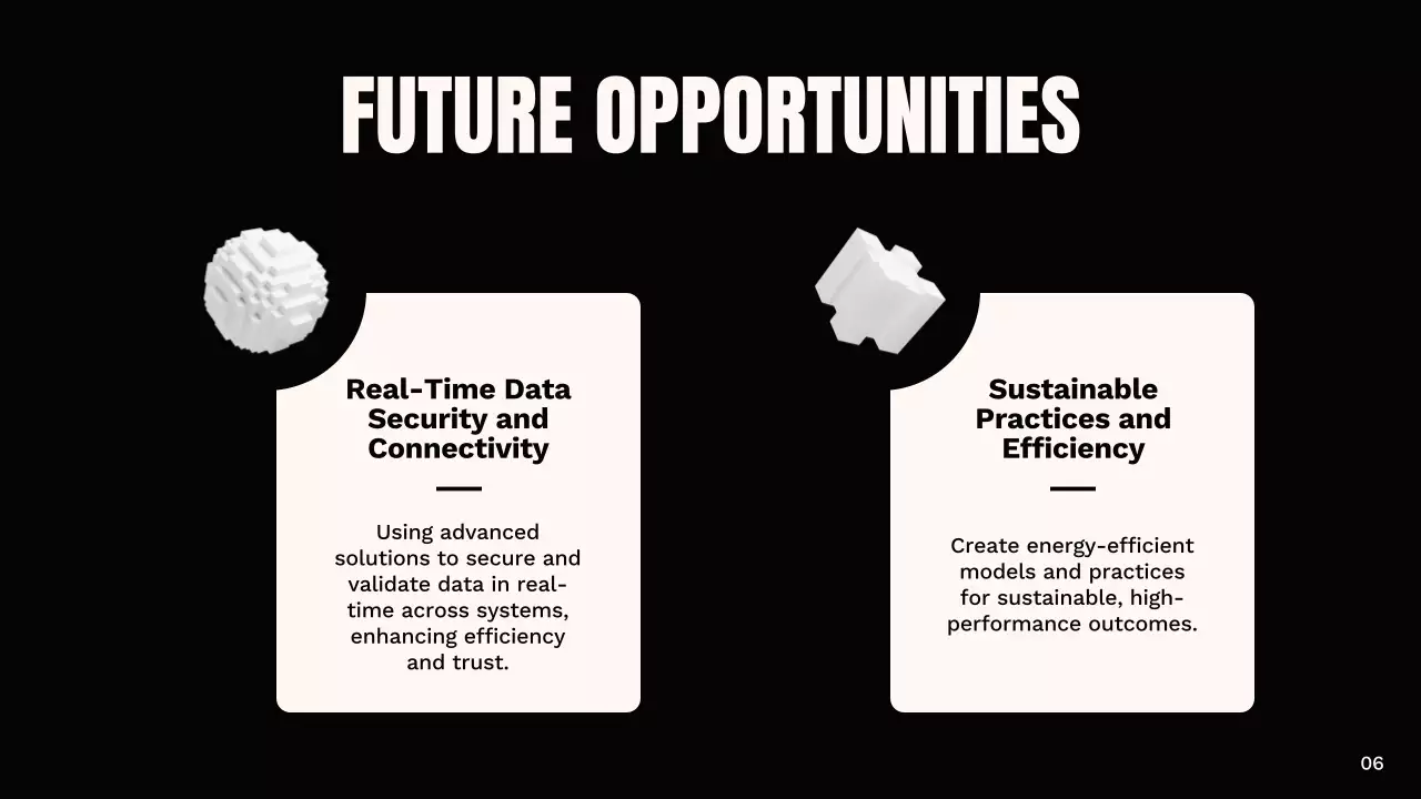 Black Modern Conference Presentation