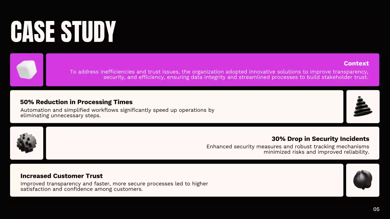 Black Modern Conference Presentation