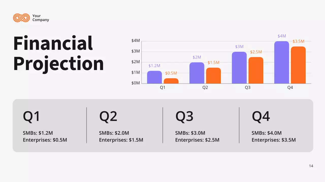 White Modern Marketing Plan Presentation