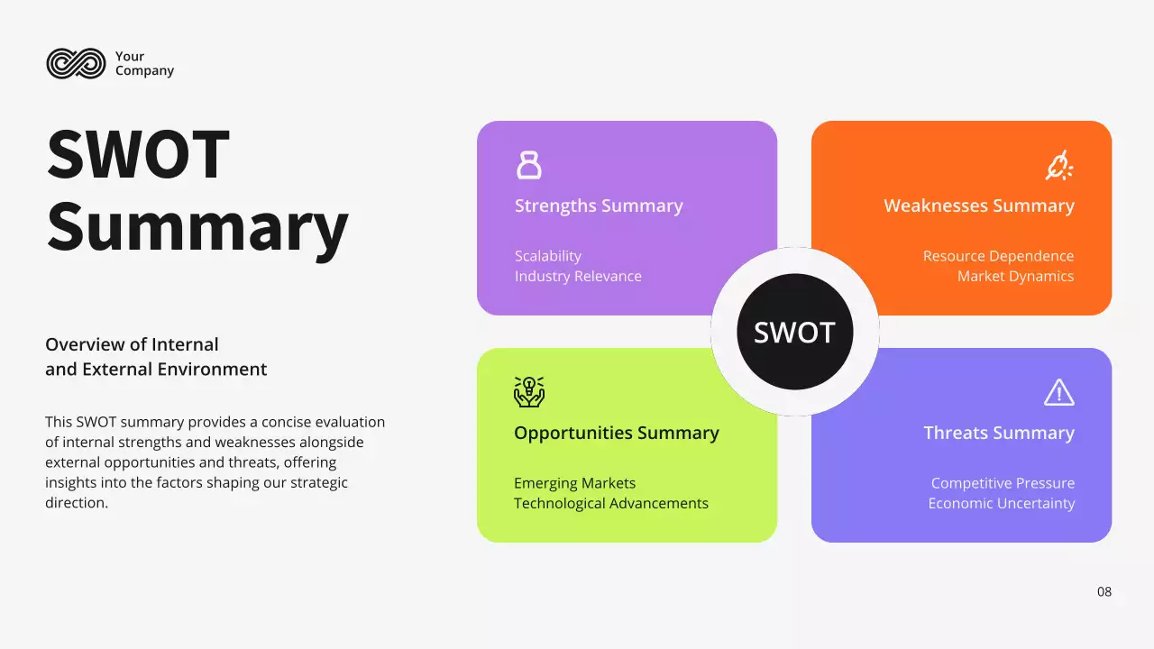 White Modern Marketing Plan Presentation