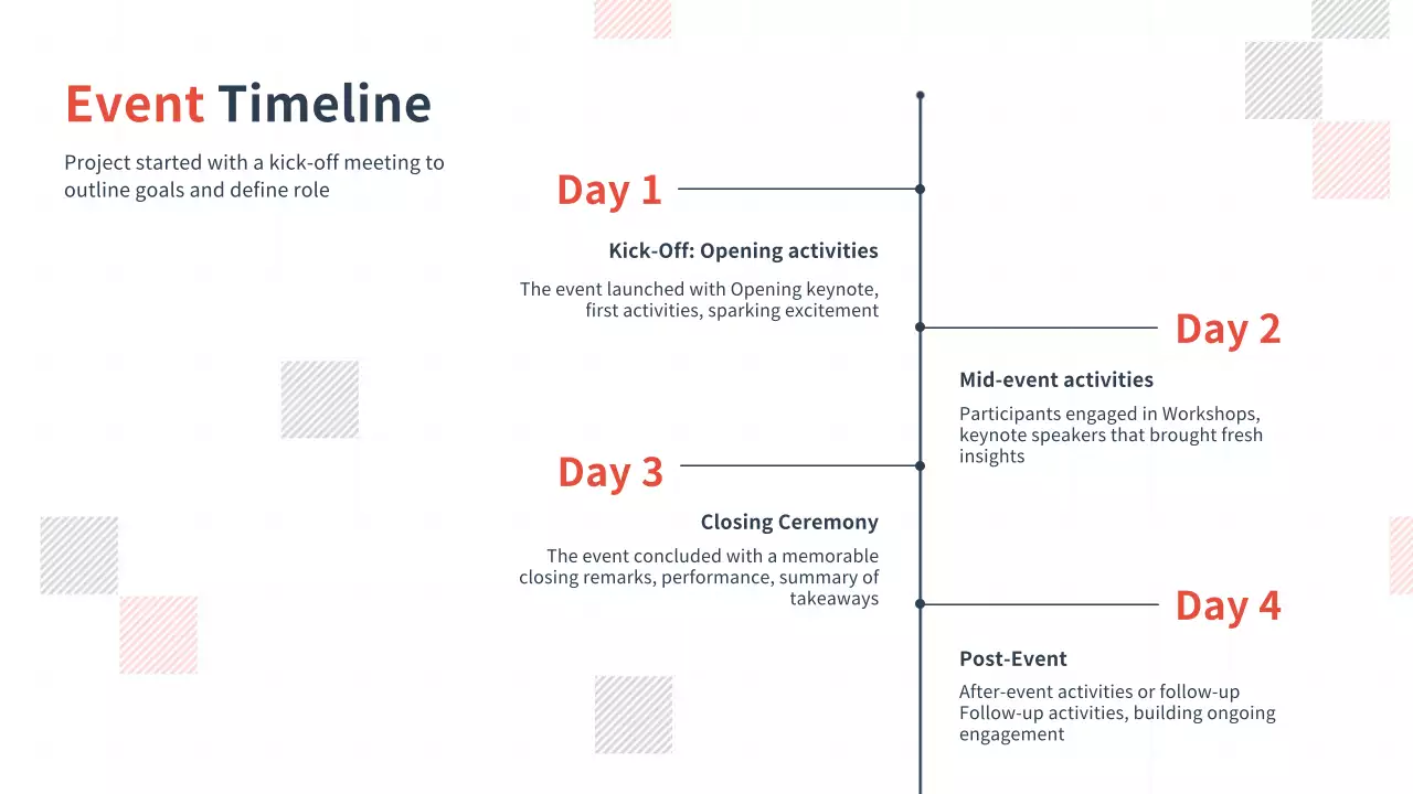 White Modern Timeline Infographics Collection Guide Presentation