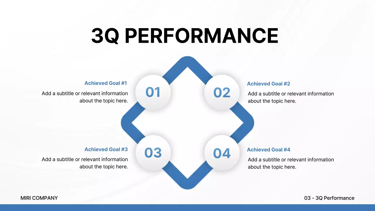 블루 프로페셔널 비즈니스 프레젠테이션