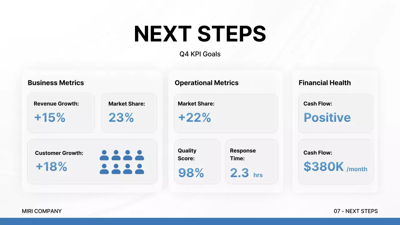 블루 프로페셔널 비즈니스 프레젠테이션