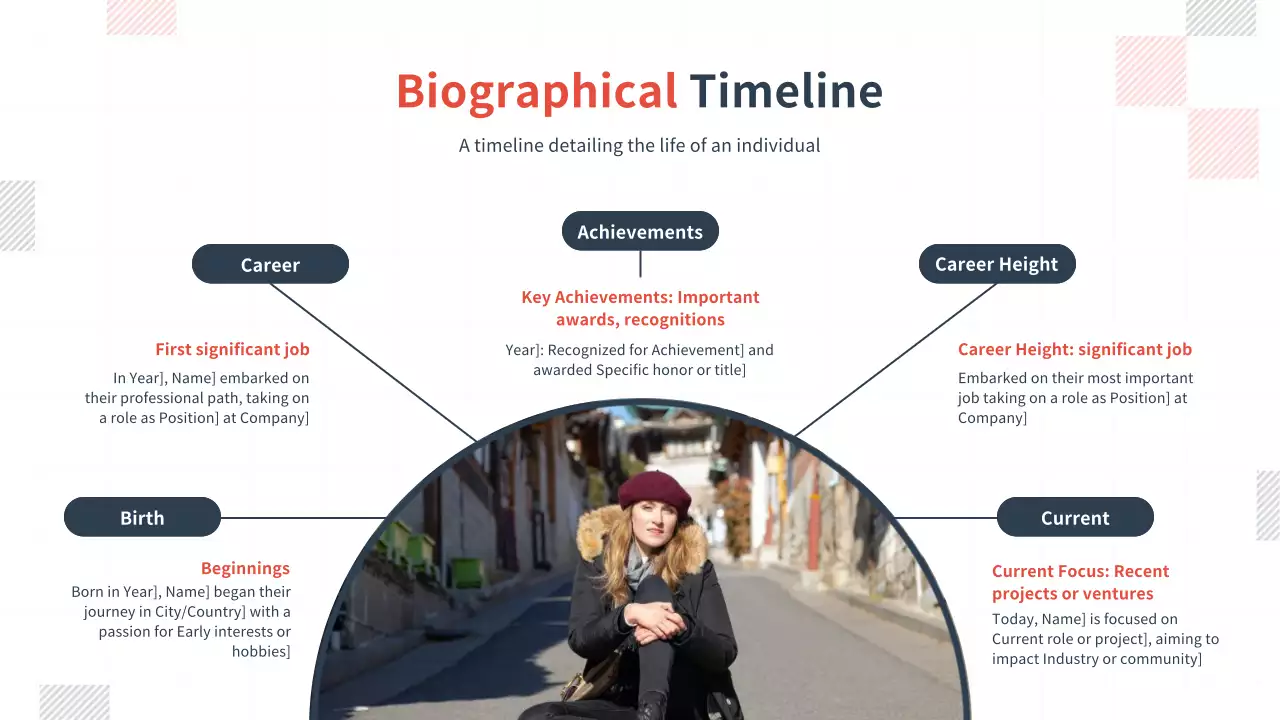 White Modern Timeline Infographics Collection Guide Presentation