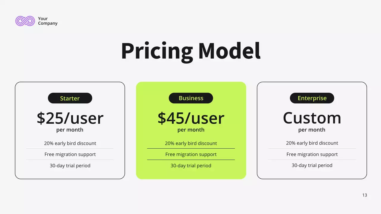 White Modern Marketing Plan Presentation