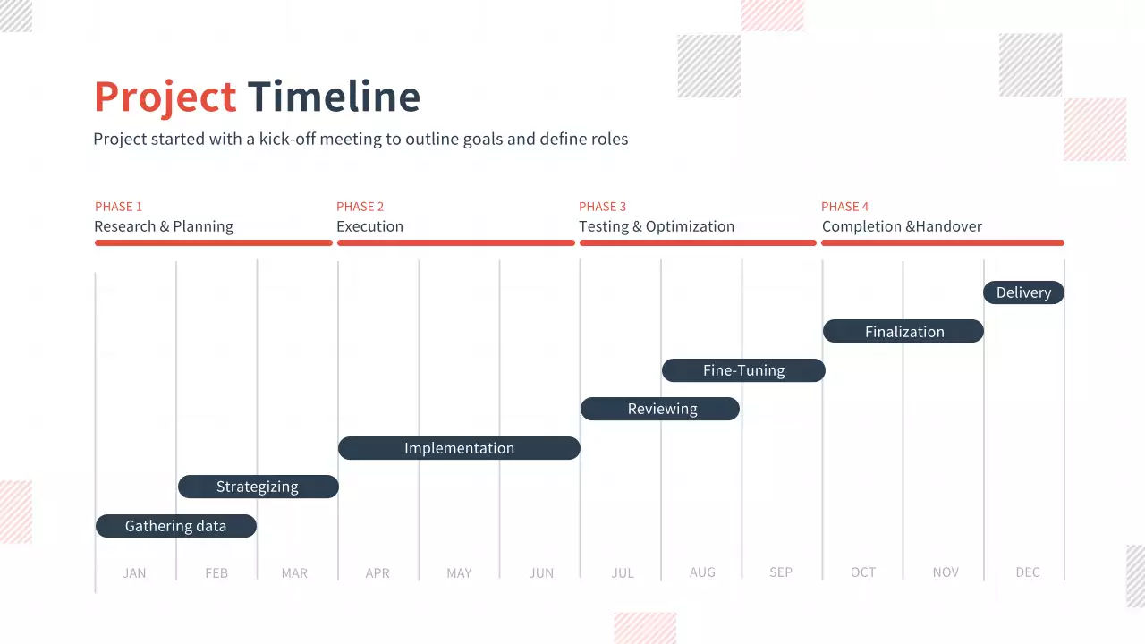 White Modern Timeline Infographics Collection Guide Presentation