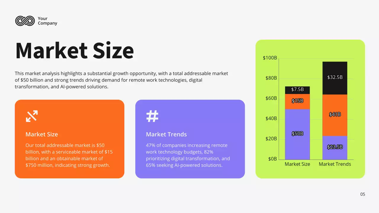 White Modern Marketing Plan Presentation