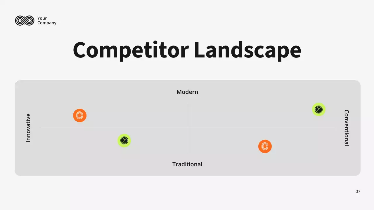 White Modern Marketing Plan Presentation