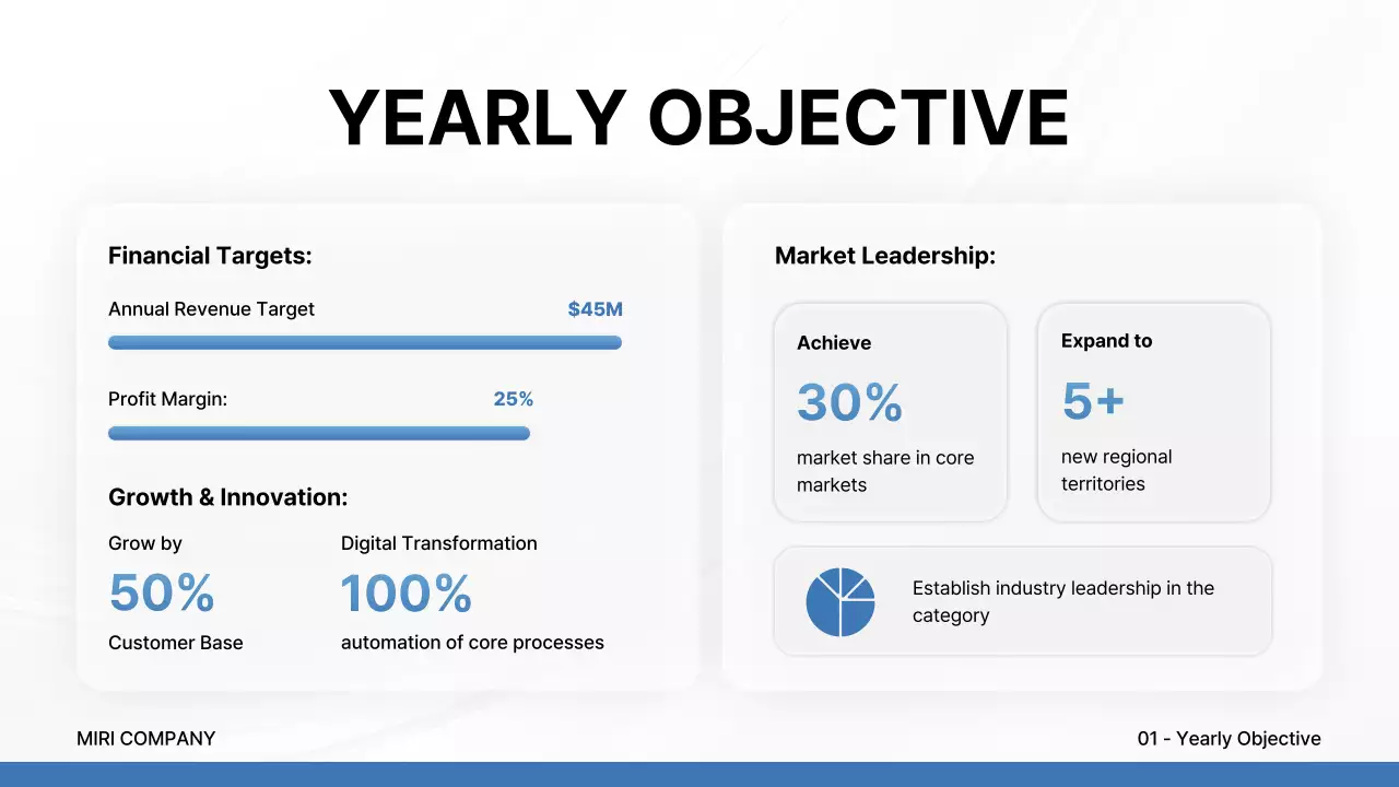 블루 프로페셔널 비즈니스 프레젠테이션