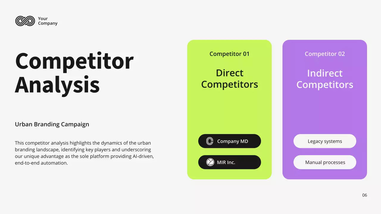 White Modern Marketing Plan Presentation