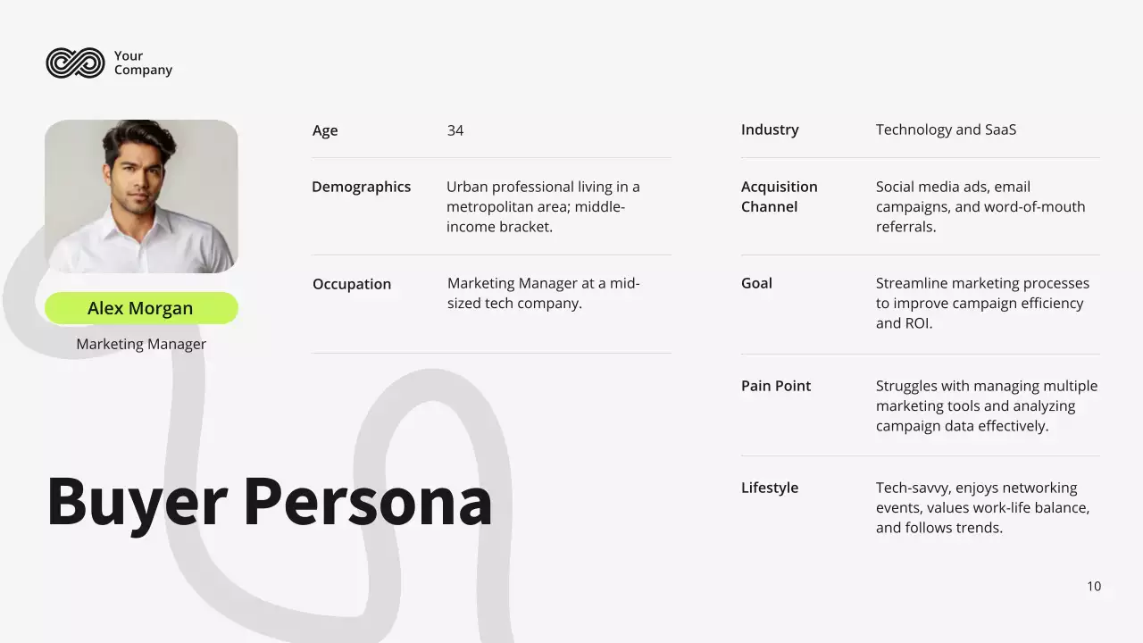 White Modern Marketing Plan Presentation