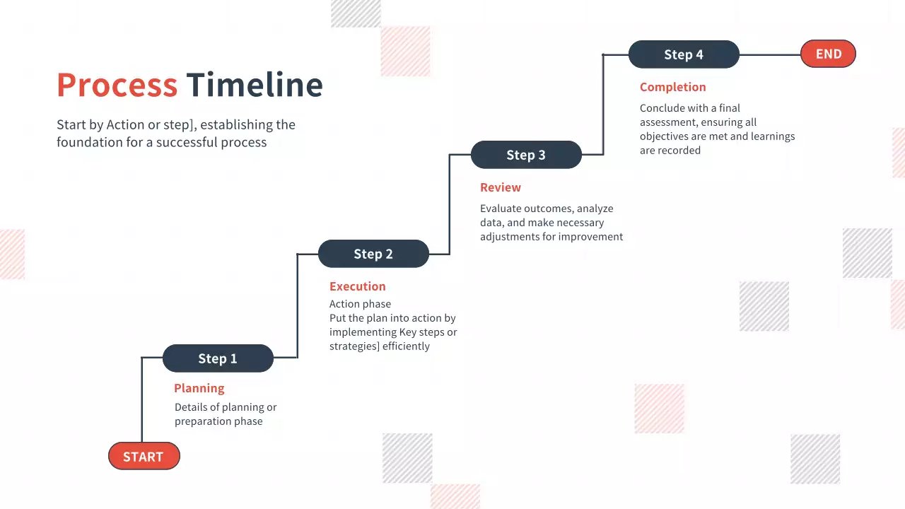 White Modern Timeline Infographics Collection Guide Presentation