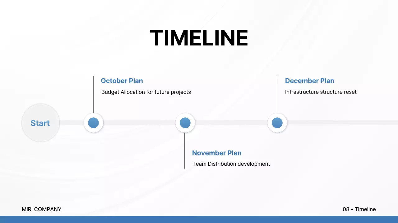 블루 프로페셔널 비즈니스 프레젠테이션