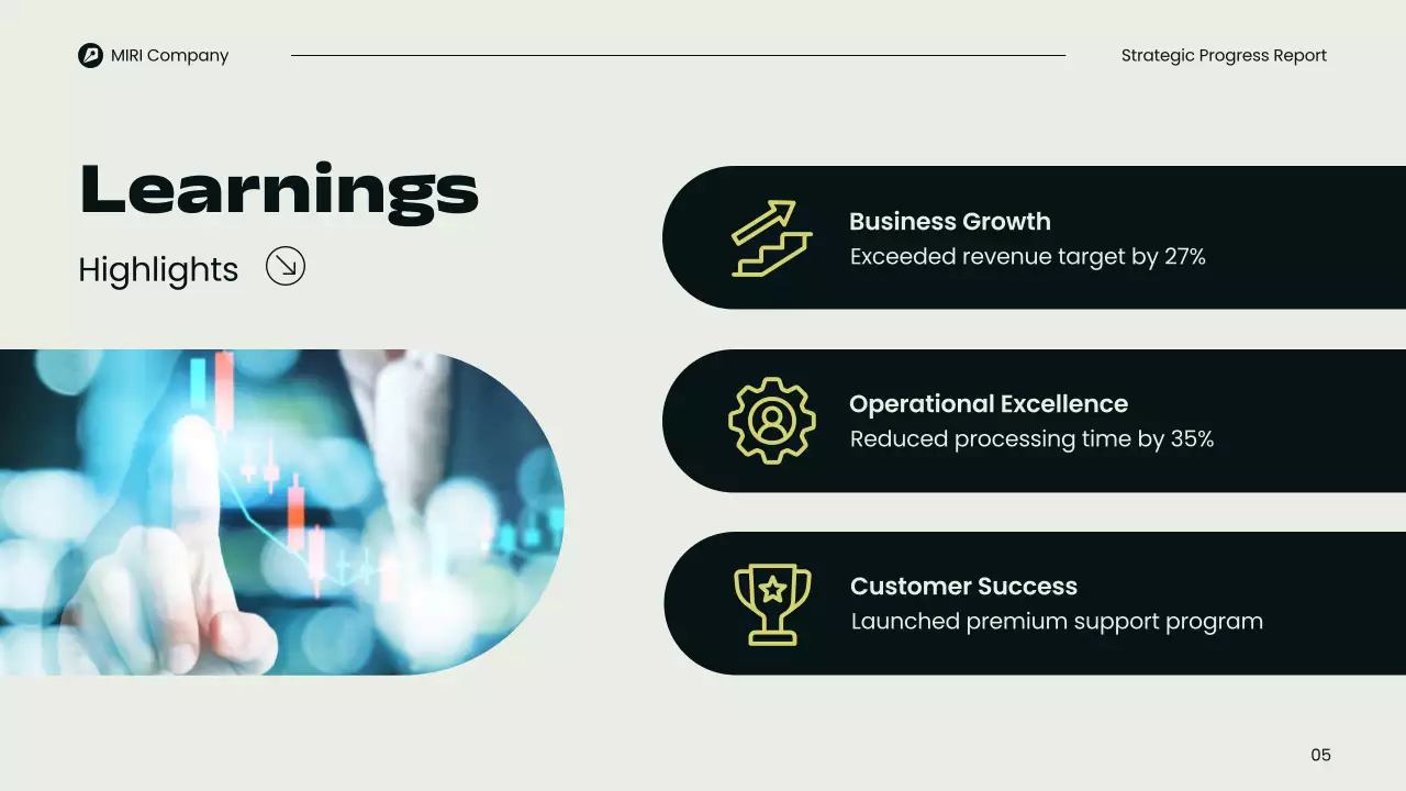 Beige Modern Business Report Presentation