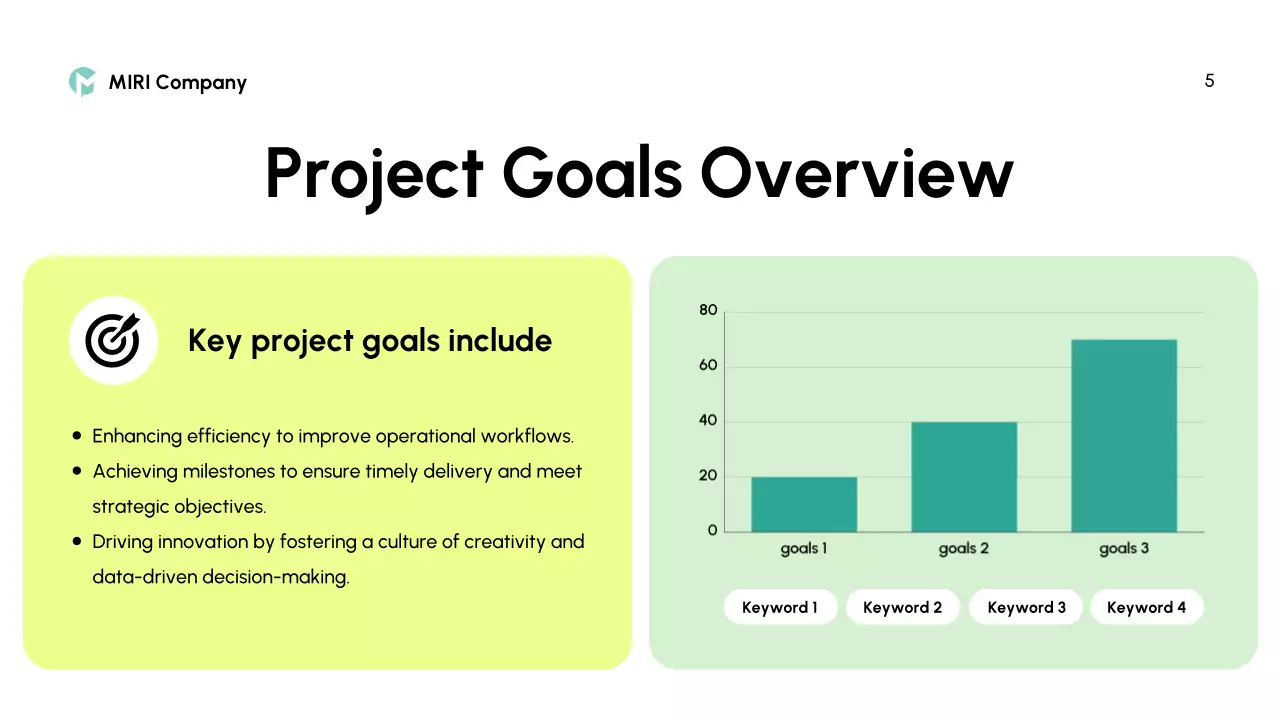 Light Green Modern Project Report Presentation