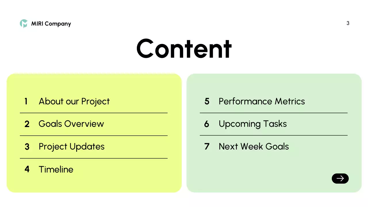 Light Green Modern Project Report Presentation