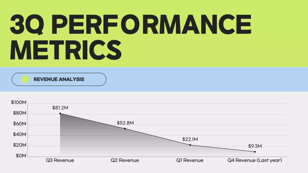 Blue Modern Business Report Presentation