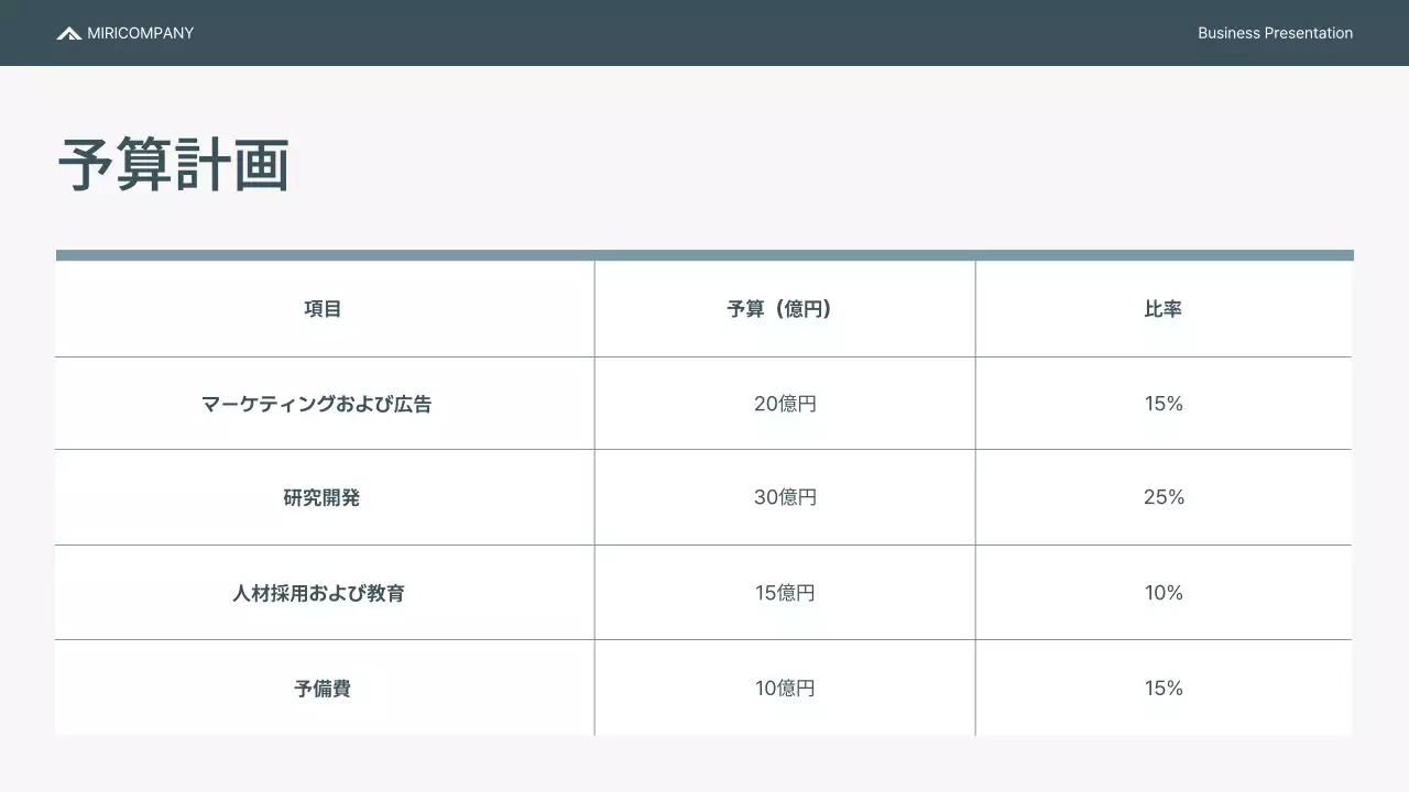 グレー モダン 企業 企画書 プレゼンテーション