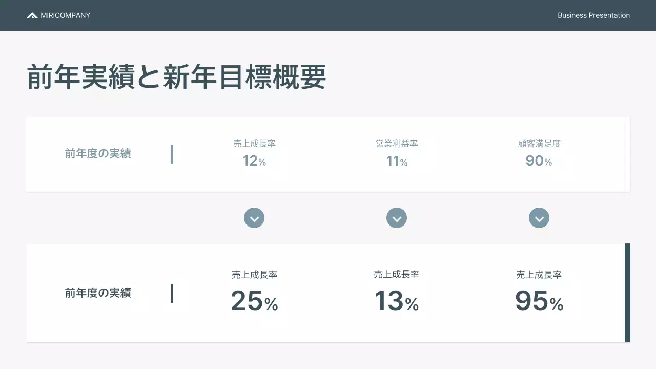 グレー モダン 企業 企画書 プレゼンテーション