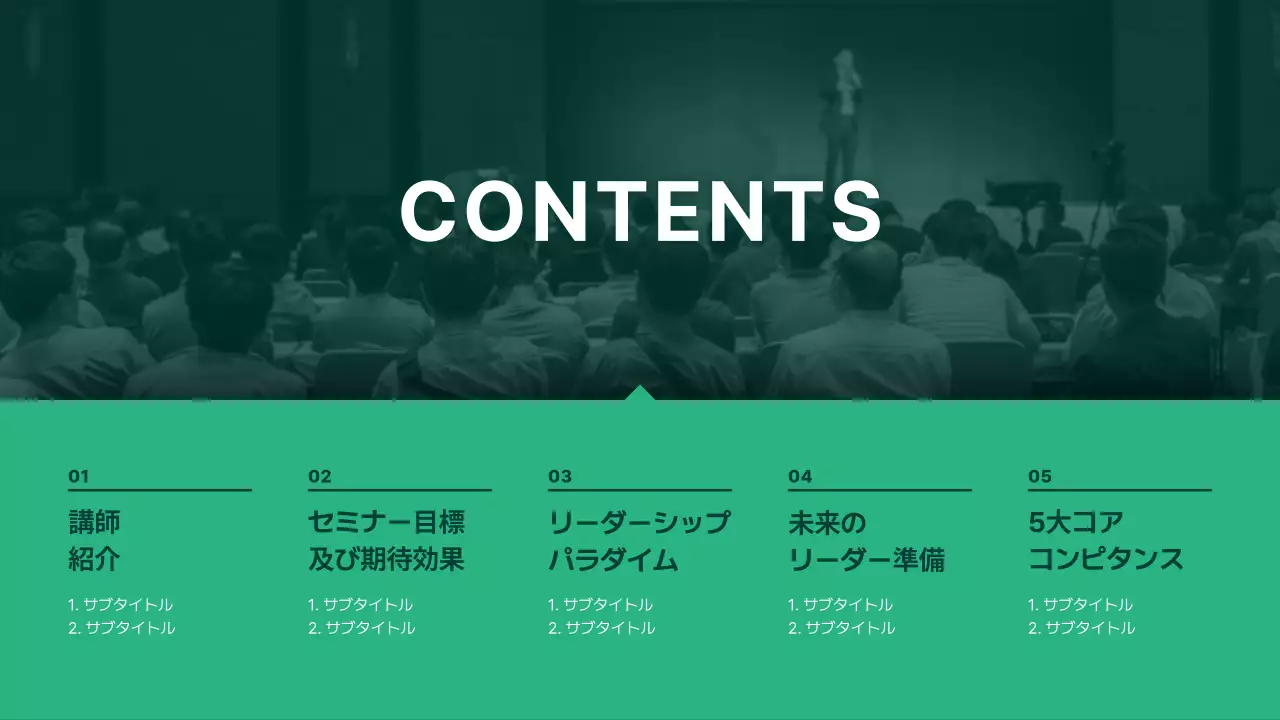 緑 モダン リーダーシップ プレゼンテーション