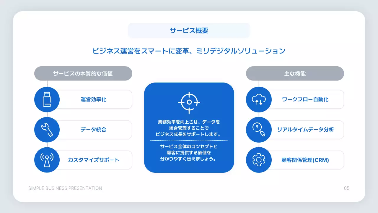 青 シンプル ビジネス プレゼンテーション