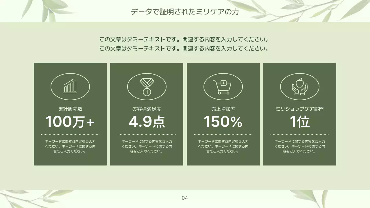ミント ナチュラル 健康 プレゼンテーション