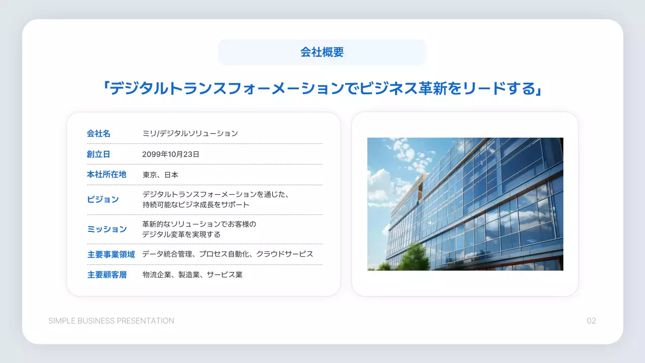 青 シンプル ビジネス プレゼンテーション