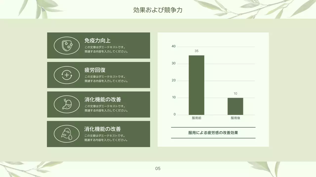 ミント ナチュラル 健康 プレゼンテーション