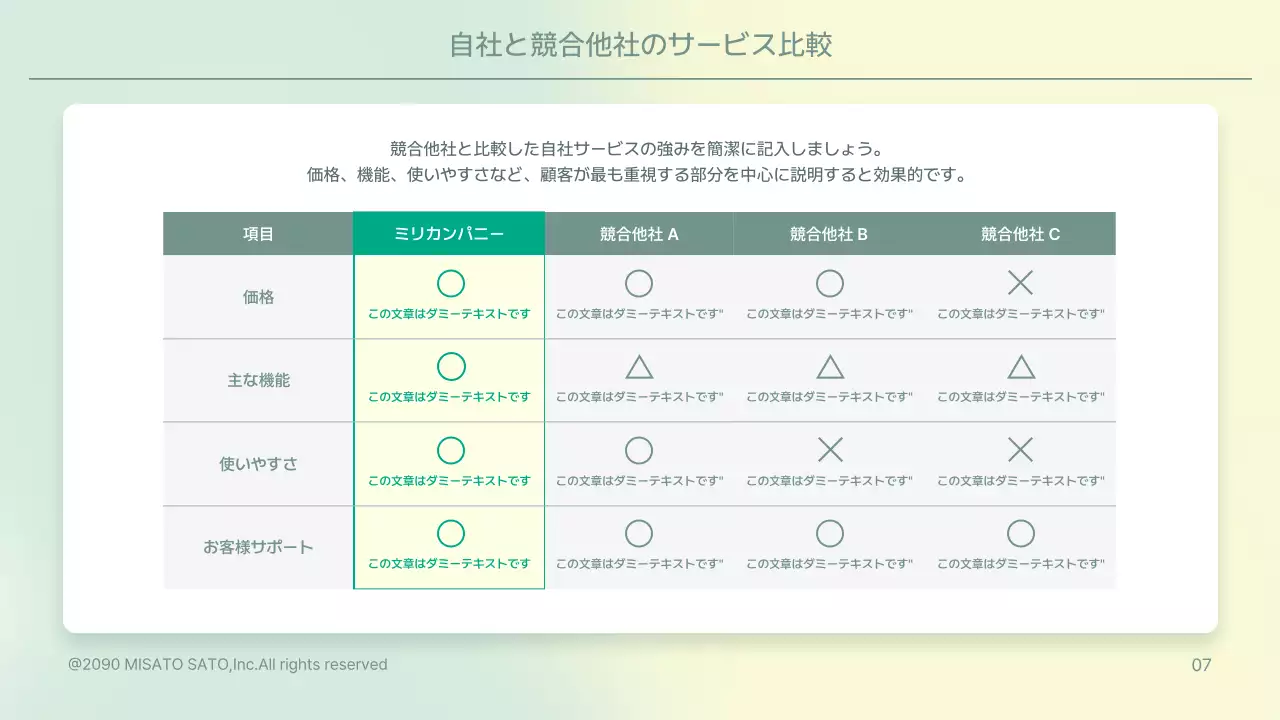 緑 モダン ビジネス プレゼンテーション