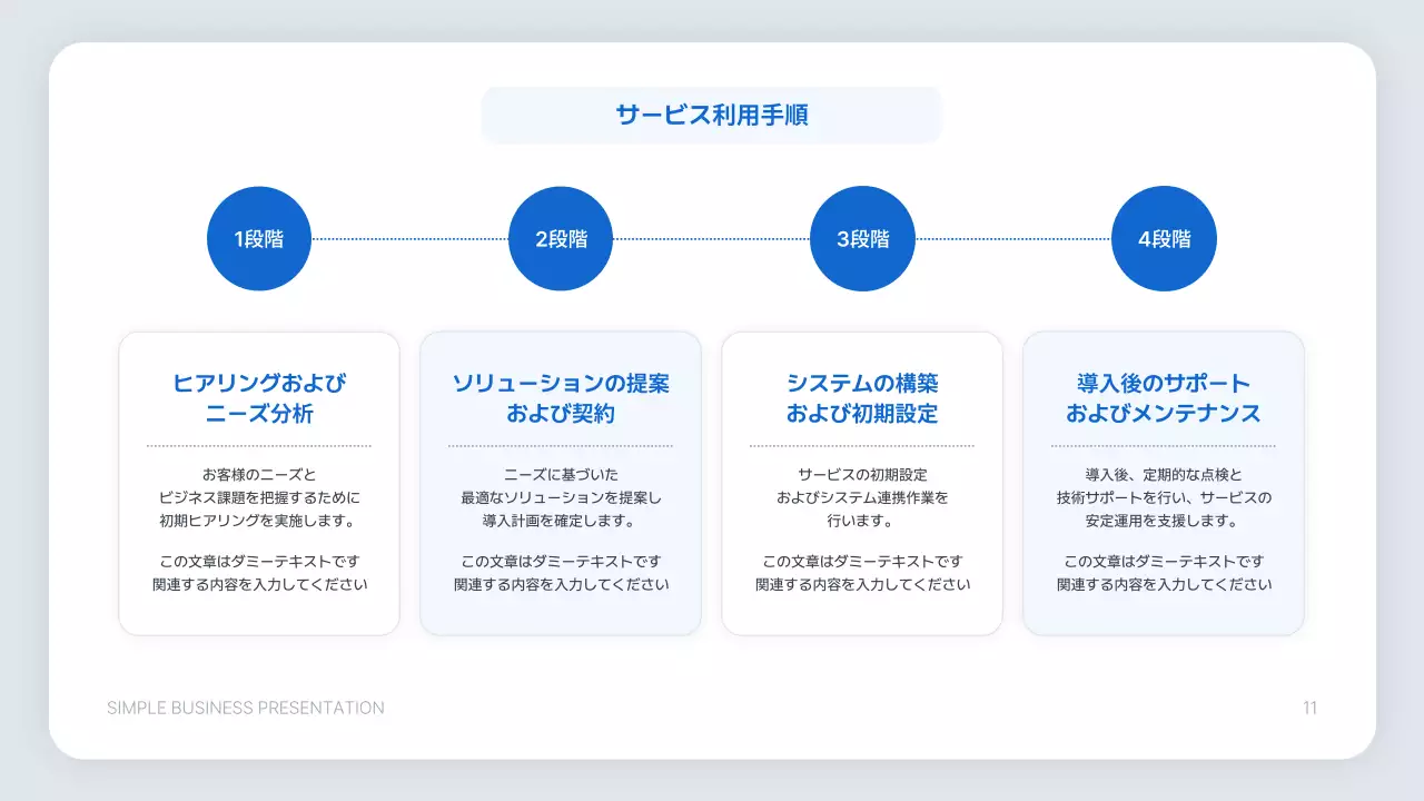 青 シンプル ビジネス プレゼンテーション