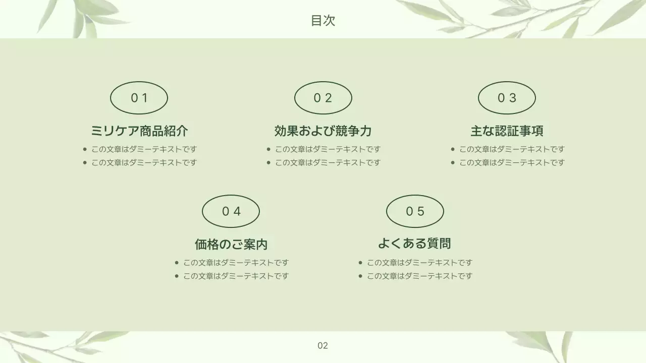 ミント ナチュラル 健康 プレゼンテーション