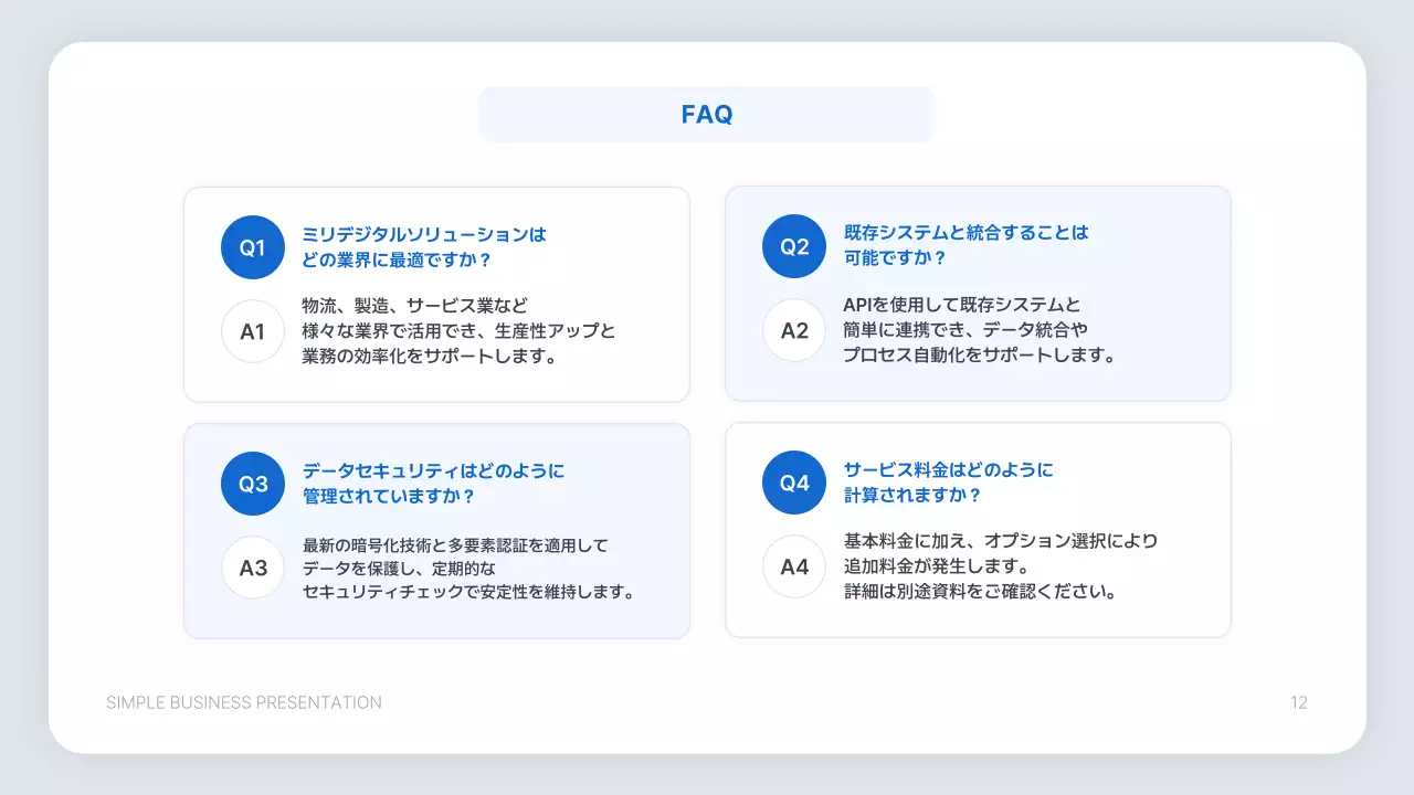 青 シンプル ビジネス プレゼンテーション