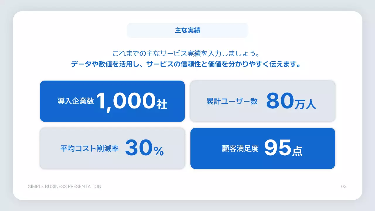 青 シンプル ビジネス プレゼンテーション