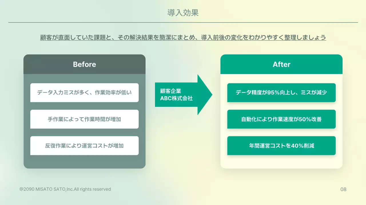 緑 モダン ビジネス プレゼンテーション