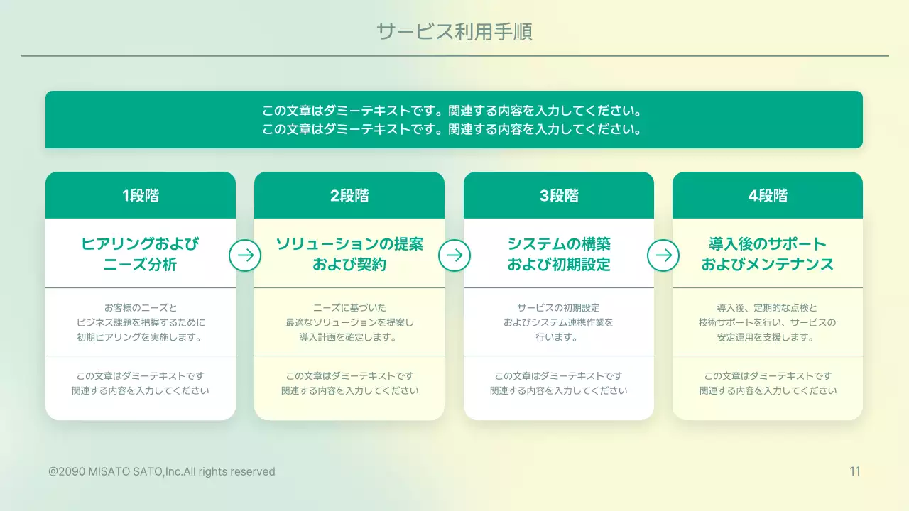 緑 モダン ビジネス プレゼンテーション