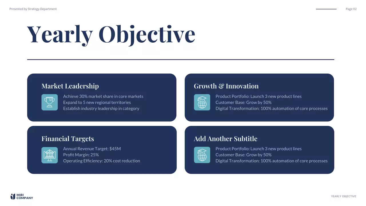 Navy Professional Business Review Presentation