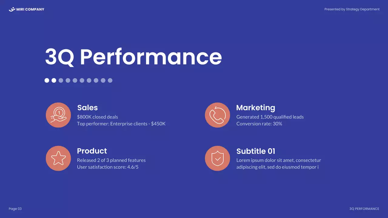 Blue Professional Business Report Presentation