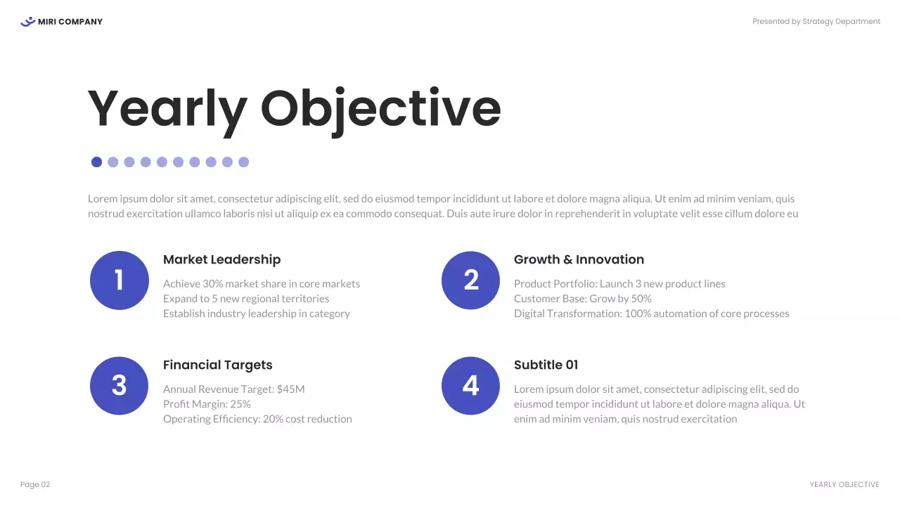 Blue Professional Business Report Presentation