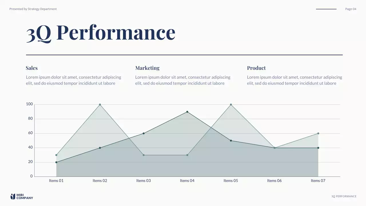Navy Professional Business Review Presentation