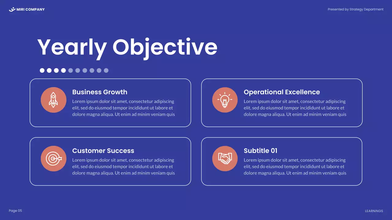 Blue Professional Business Report Presentation