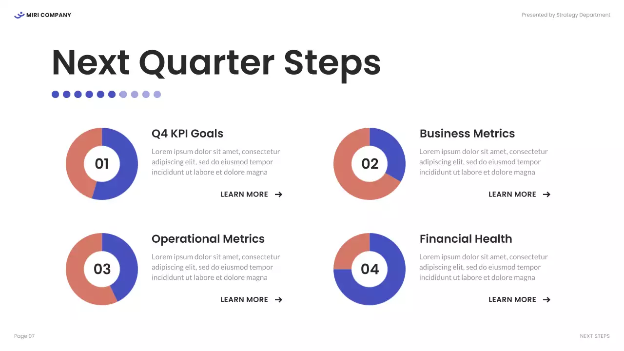 Blue Professional Business Report Presentation