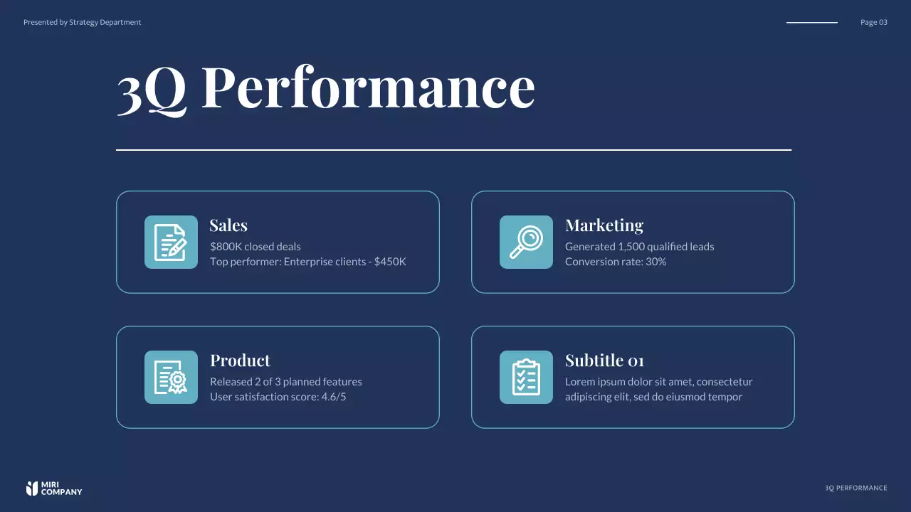 Navy Professional Business Review Presentation