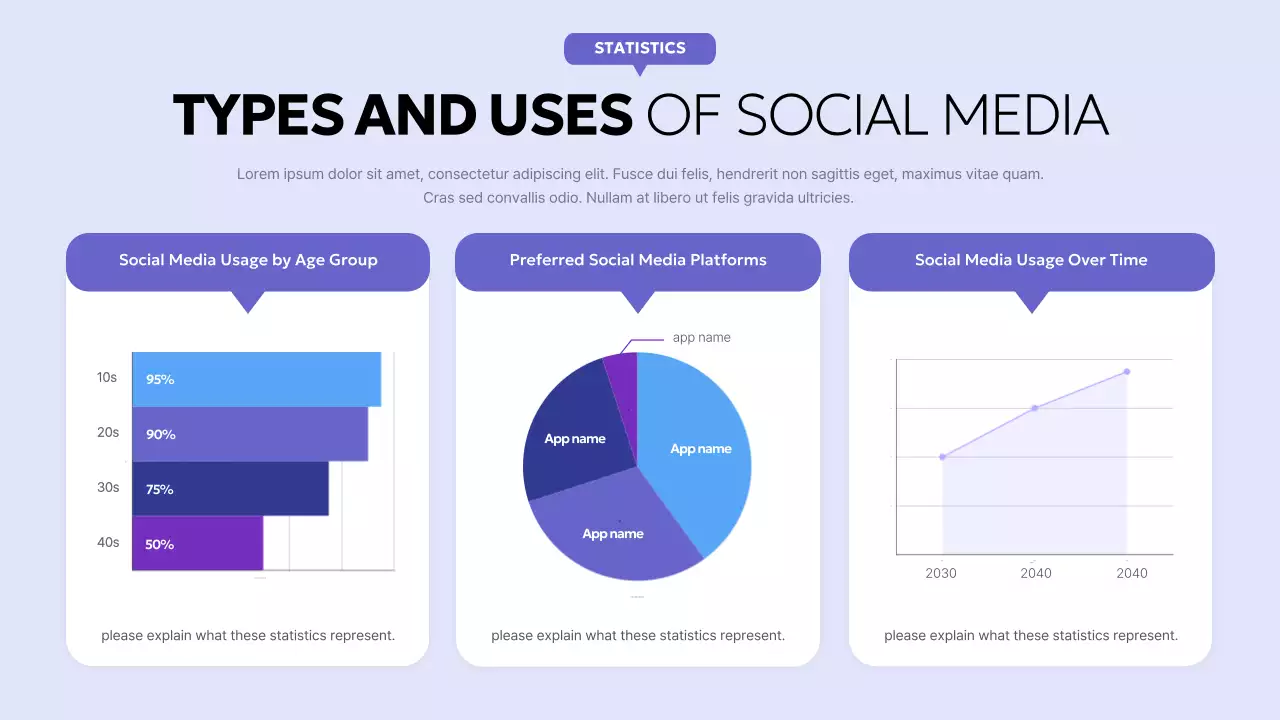 Purple Modern Social Report Presentation