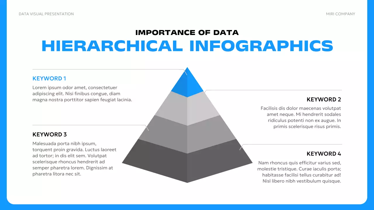 Blue Modern Data Presentation