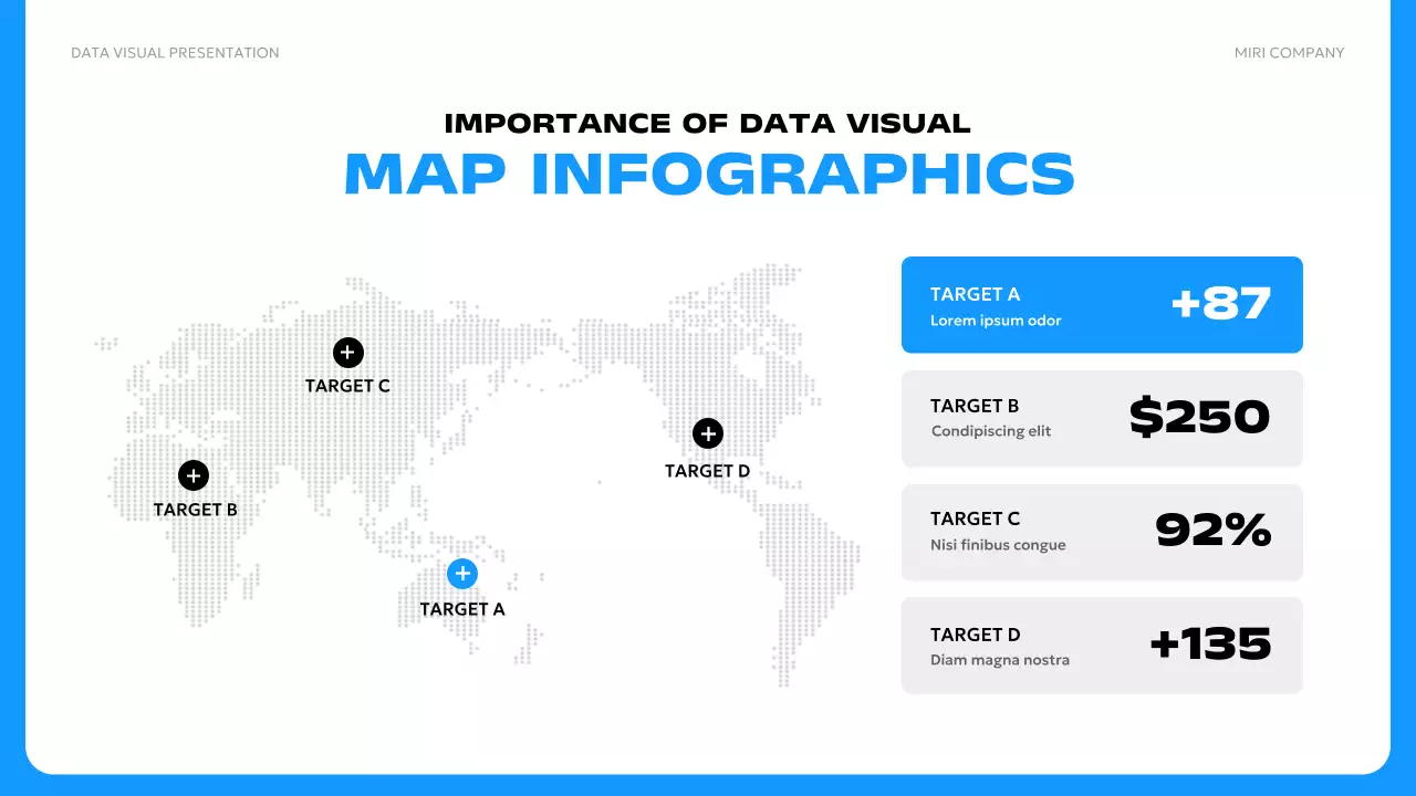 Blue Modern Data Presentation