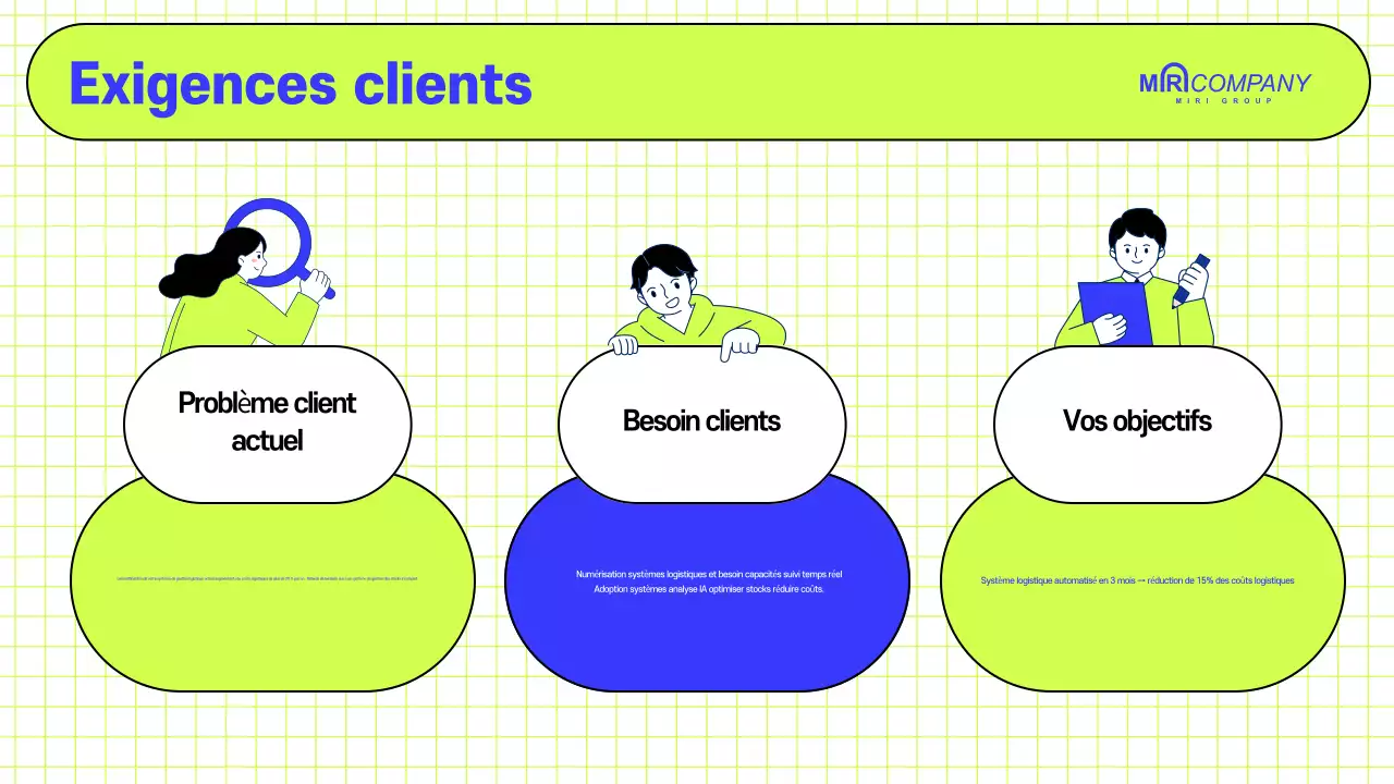 Proposition d'entreprise moderne annuelle